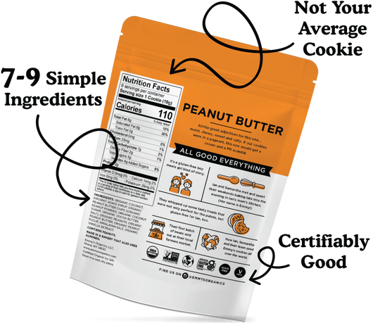 image of the back of the package