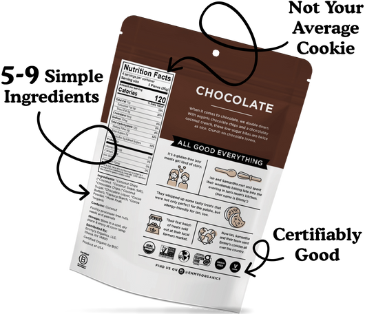 image of the back of the package