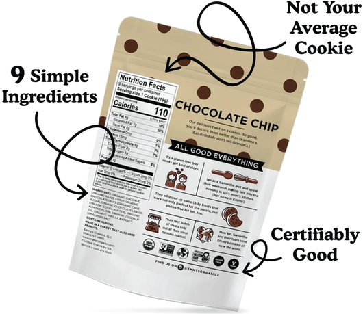 image of the back of the package