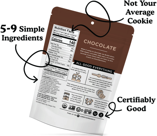 image of the back of the package